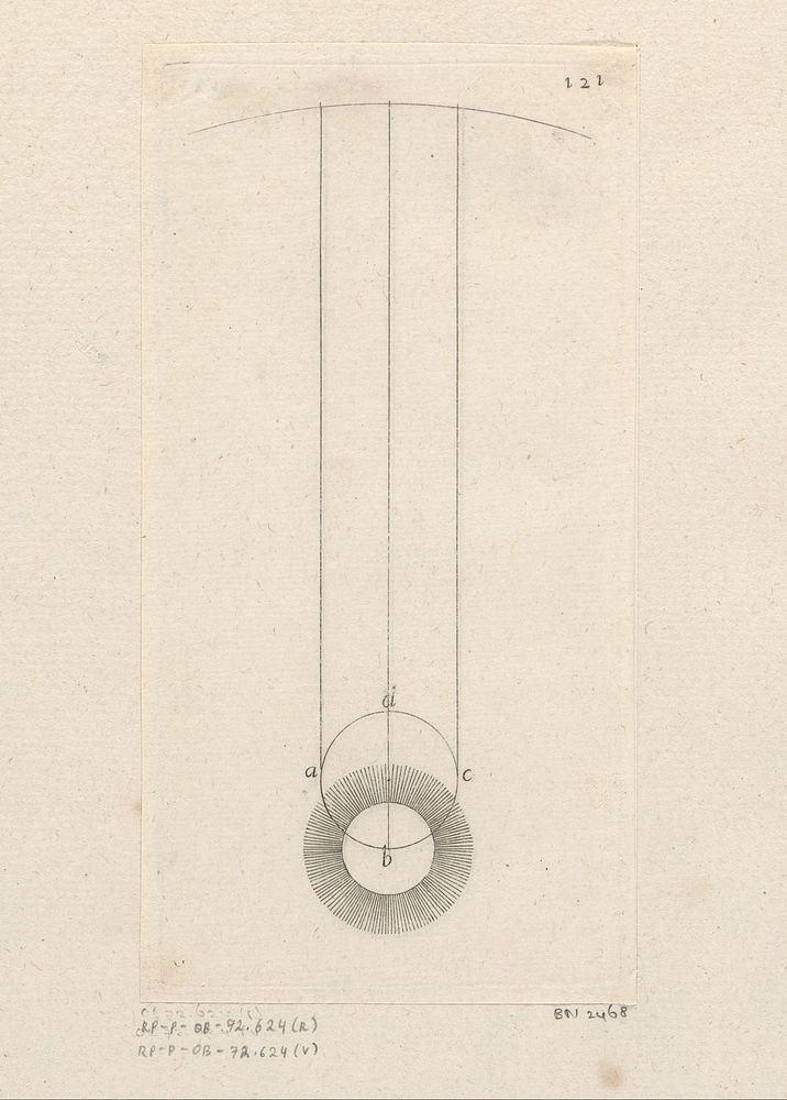 Baan van de Zon rond het centrum van de Aarde (1706) by Sébastien Leclerc I and Pierre François Giffart