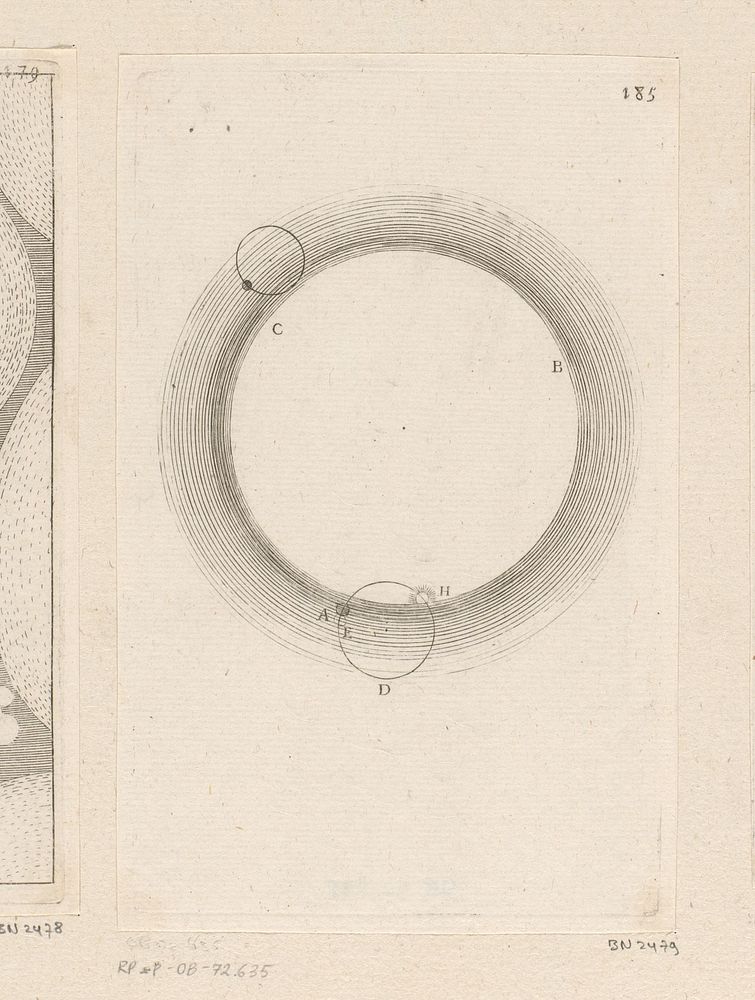 Luchtstromingen (1706) by Sébastien Leclerc I and Pierre François Giffart