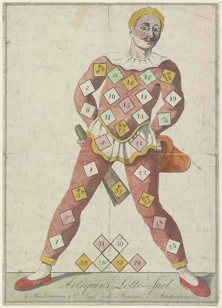 Arlequin's Lotto-spel (1814 - 1848) by N de Vries and Mindermann and Co