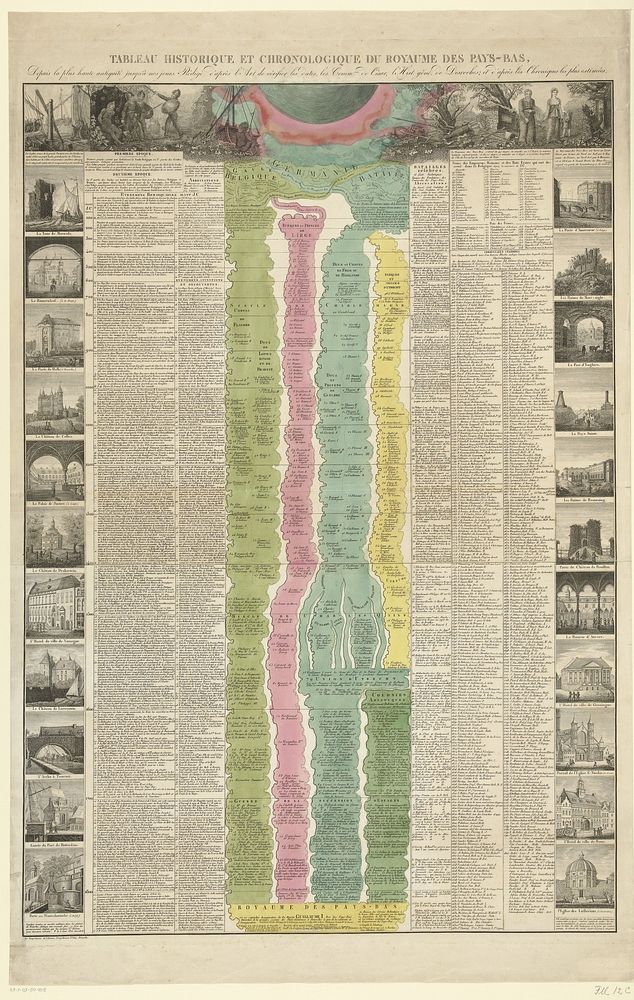 Chronologisch tabel van de historie van de Nederlanden (1816 - 1820) by D ré Fournier de St Martin, D ré Fournier de St…