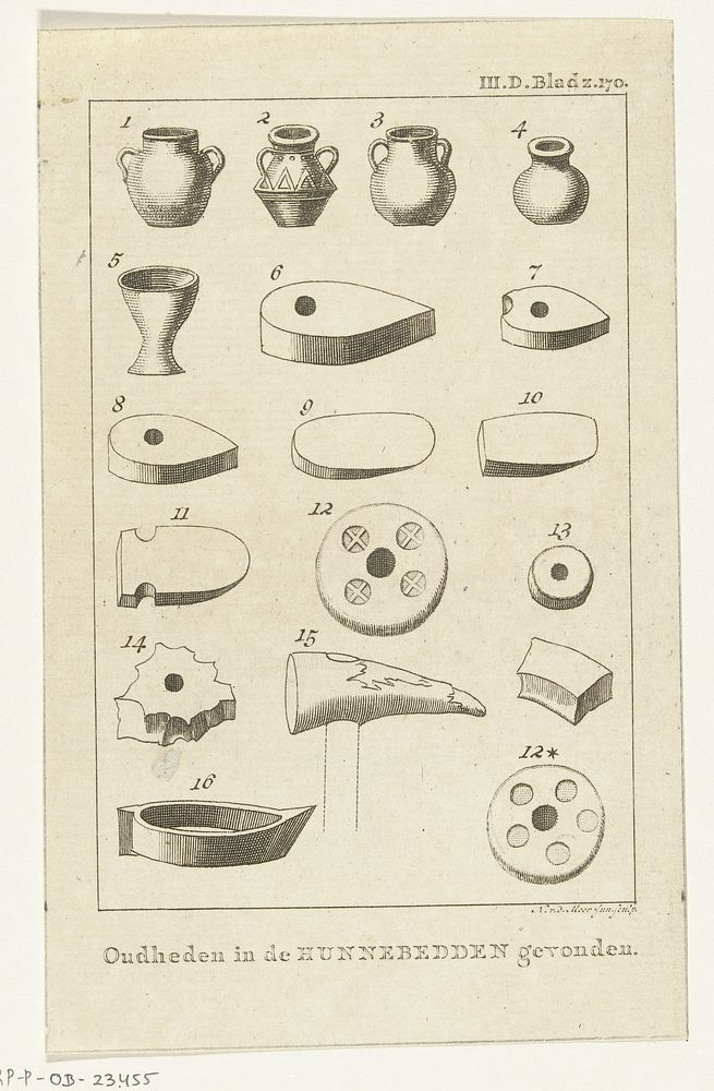 Oudheden gevonden in de hunebedden (1788 - 1790) by Noach van der Meer II, Engelbertus Matthias Engelberts and Johannes…