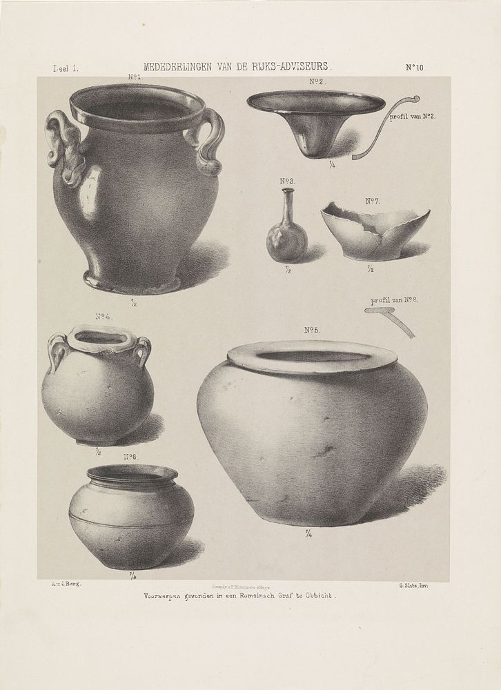 Potten uit een Romeins graf (1862 - 1887) by Andries van den Berg, Gerard Slits and P Blommers Steendrukkerij van