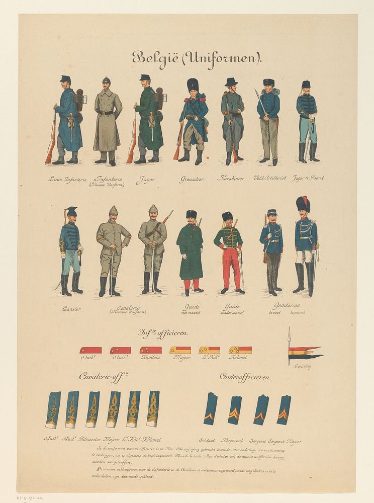 België (Uniformen) (1914 - 1918) by anonymous