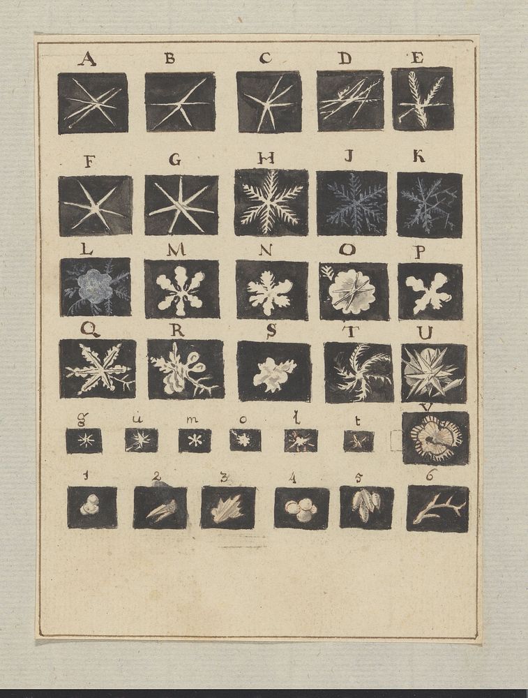 Kleine schetsen van sneeuwvlokken (1700 - 1800) by anonymous