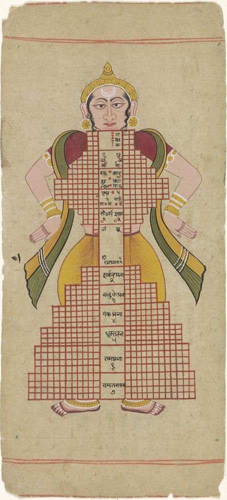 Triloka: Purusha, het driedelig universum (1840 - 1860) by anonymous
