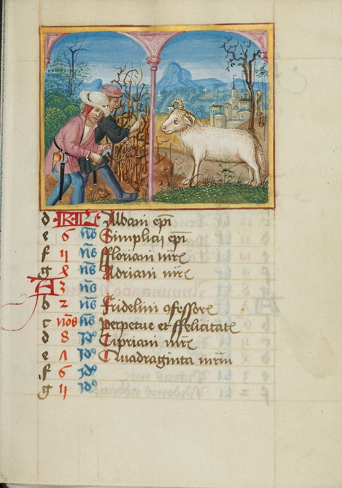 March Calendar Page; Pruning Trees; Aries