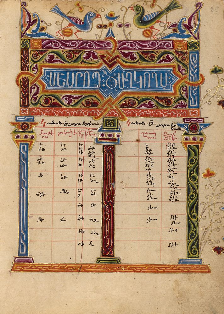 Canon Table Page by Mesrop of Khizan