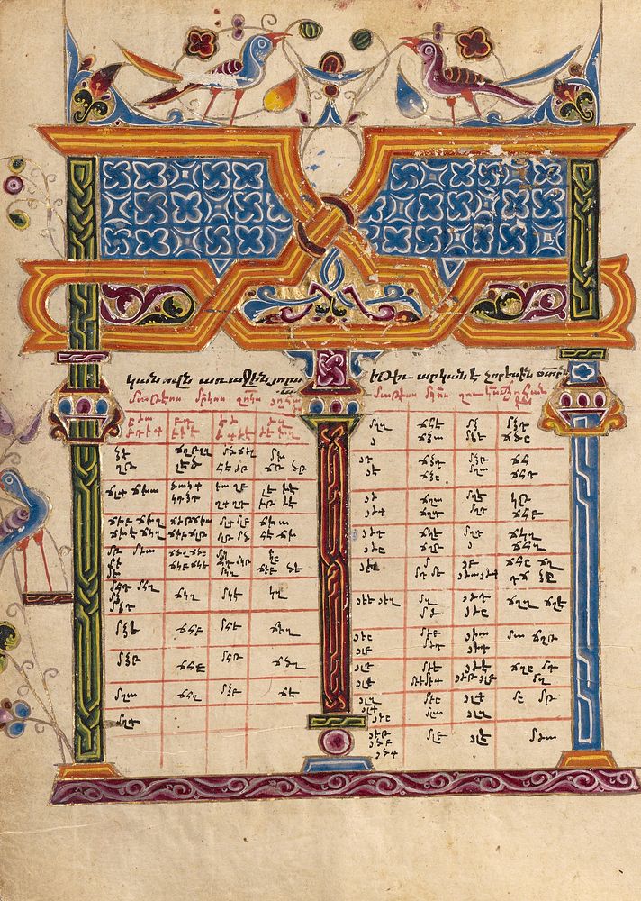 Canon Table Page by Mesrop of Khizan