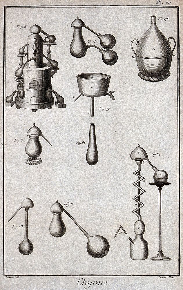 Chemistry: equipment for distillation. Engraving by Prevost after L.J. Goussier.