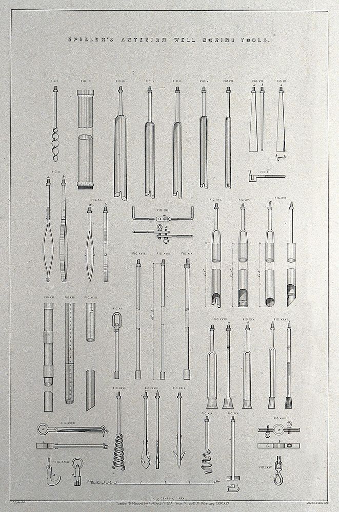 Engineering: drills for boring artesian wells. Lithograph by Martin and Hood, 1852, after C.J. Light.