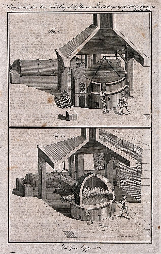 Sections of a furnace used in the processing of copper. Engraving.