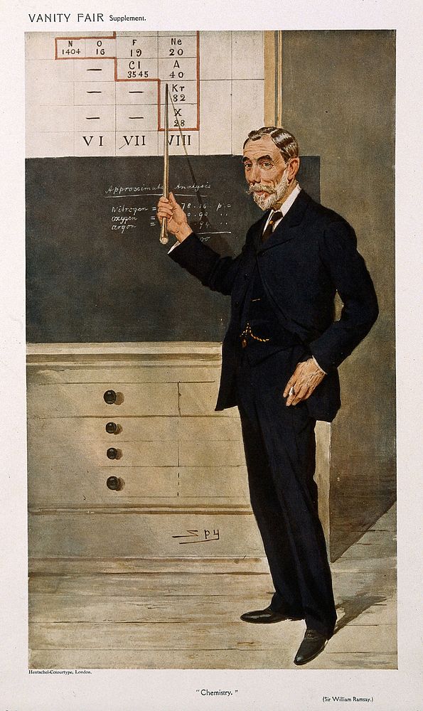 Sir William Ramsay. Coloured photogravure by Sir L. Ward [Spy], 1908.
