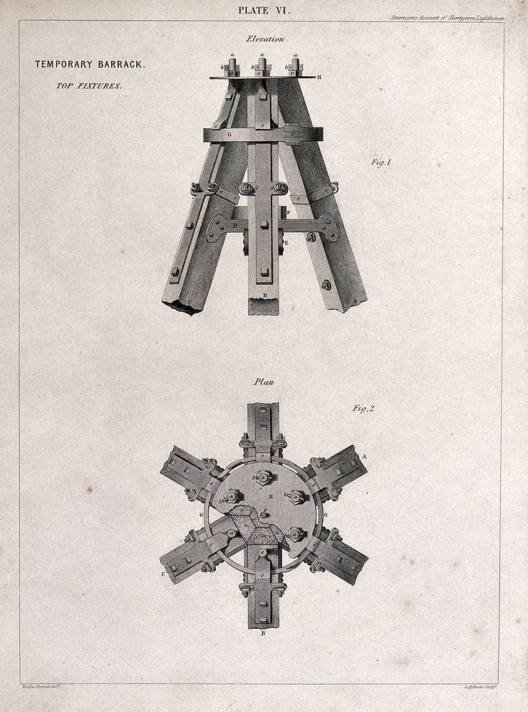 A multiple-way joint of timber and iron for barrack building. Engraving by G. Aikman after W. Ferrier.