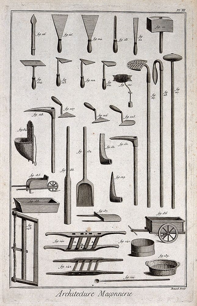 Architecture: masonry tools. Engraving by Bénard [after Lucotte].