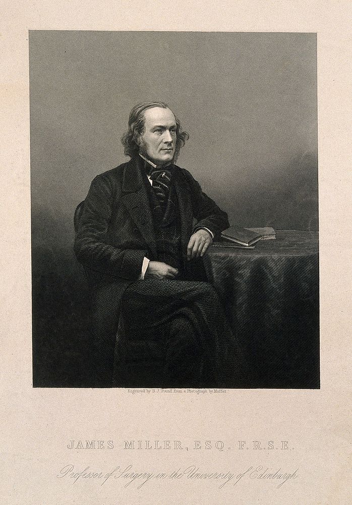 James Miller. Stipple engraving by D. J. Pound after J. Moffat.
