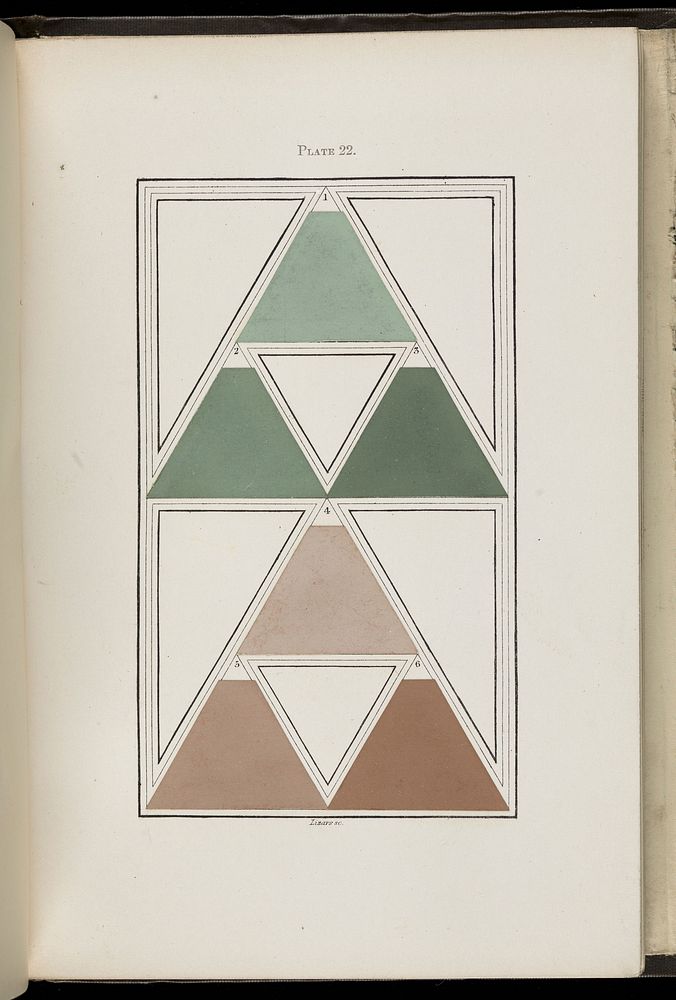 Plate 22, D.R. Hay, A nomenclature of colours