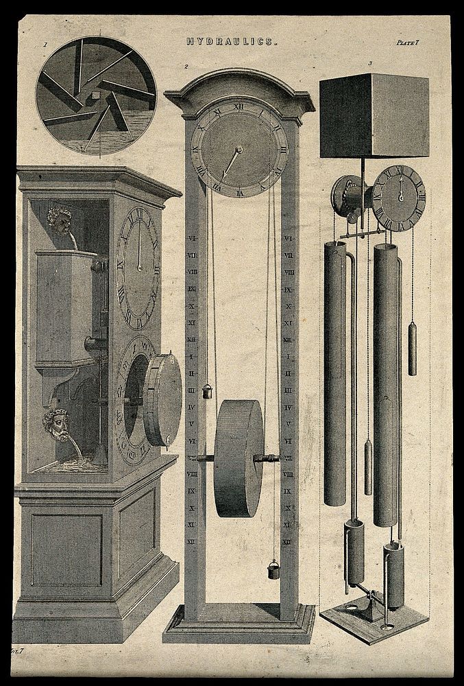 Clocks: diagrams of water-clocks. Engraving, c. 1861.