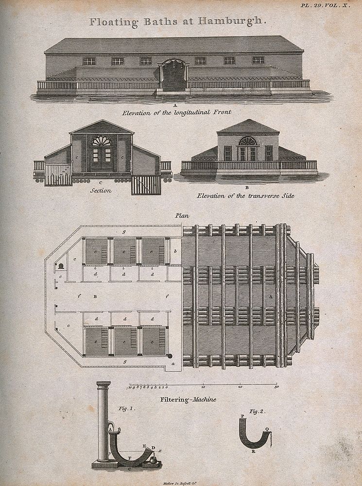 Hamburg's floating baths: plans and elevations, and detail of filter machine. Line engraving by Mutlow.