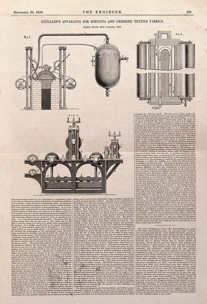 Textiles: three patent diagrams of apparatus for treating fabric. Wood engraving by Walmsley, 1856.