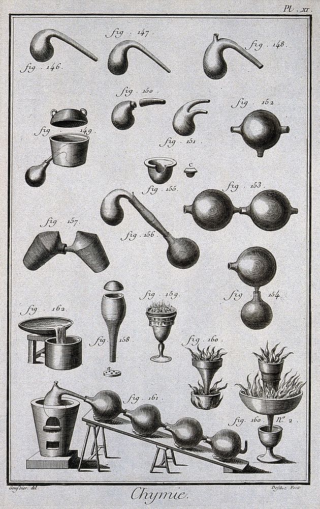 Chemistry: various interconnected vessels. Engraving by A.J. Defehrt after L.J. Goussier.