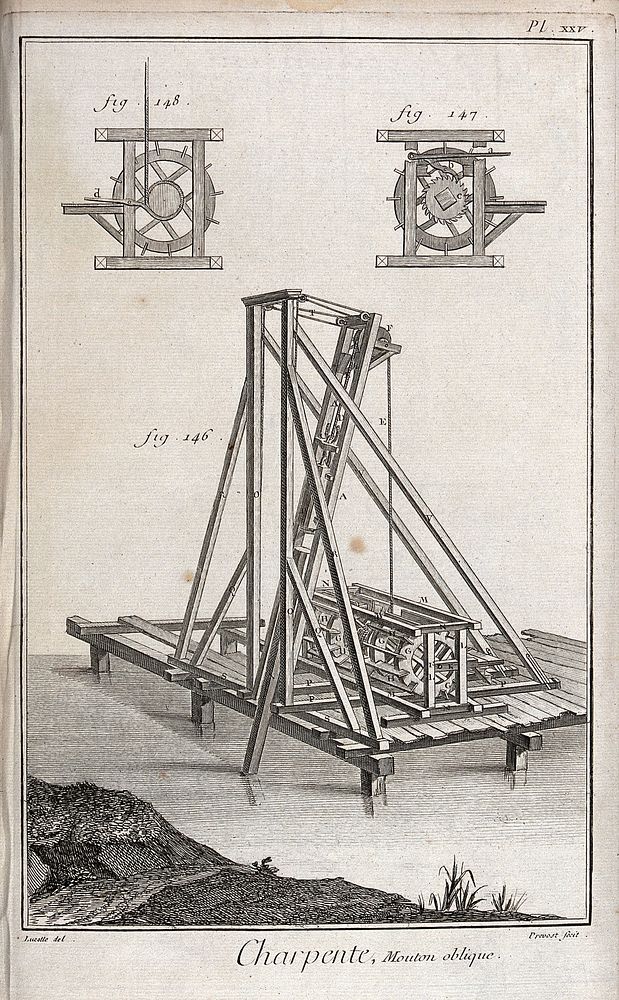 Carpentry: an oblique pile-driving machine, floating by a river bank. Engraving by Prevost after Lucotte.