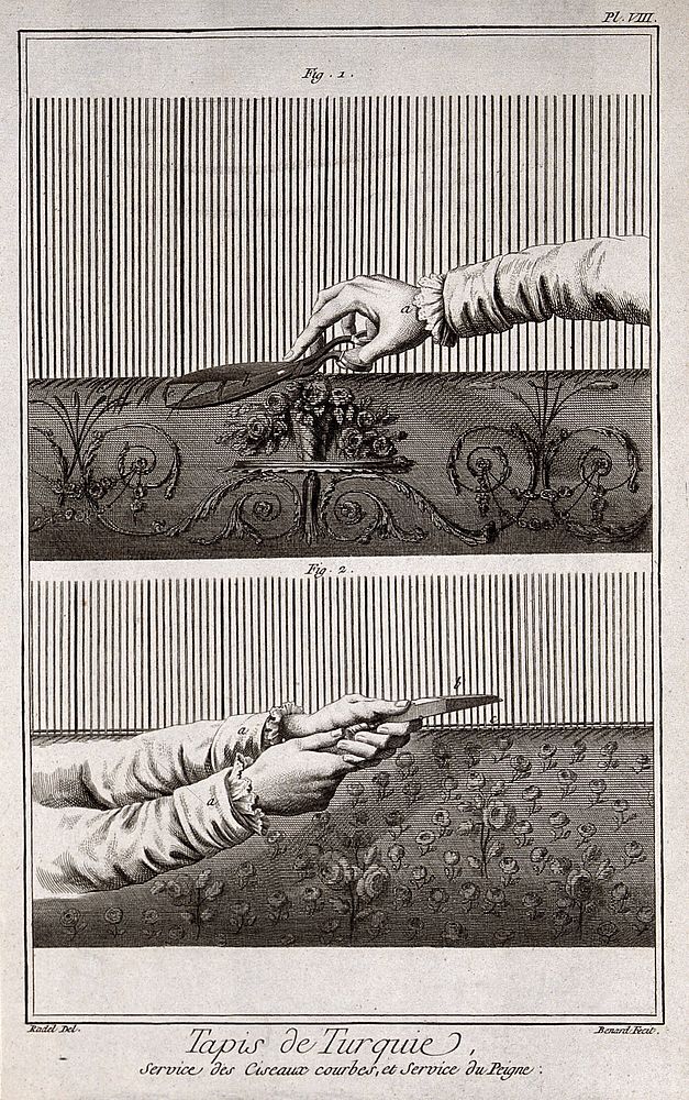 Textiles: a loom for carpet weaving, cutting with scissors (top), combing the warp threads (below). Engraving by R. Benard…