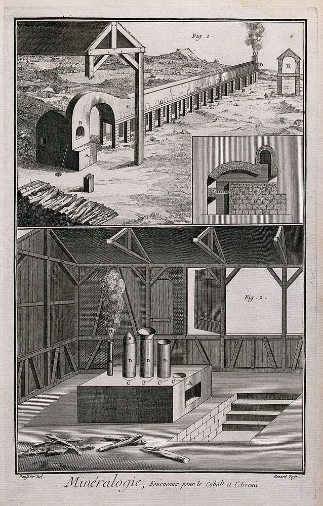 Furnace used in the processing of arsenic. Etching by Bénard after L.J. Goussier.