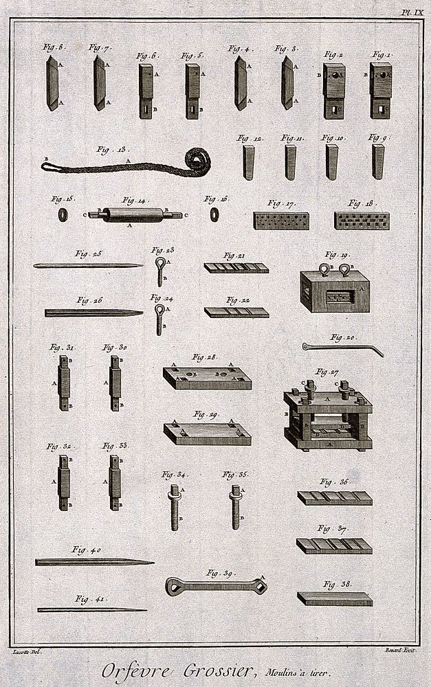 Moulds used in silver manufacture. Etching by Bénard after Lucotte.