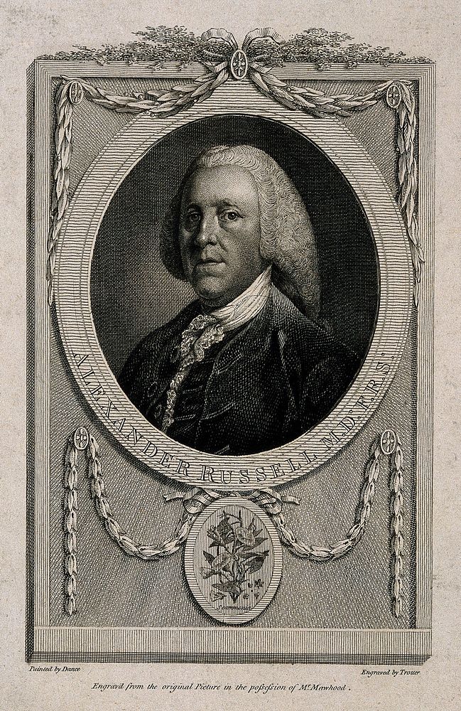 Alexander Russell. Line engraving by T. Trotter after Sir N. Dance-Holland.