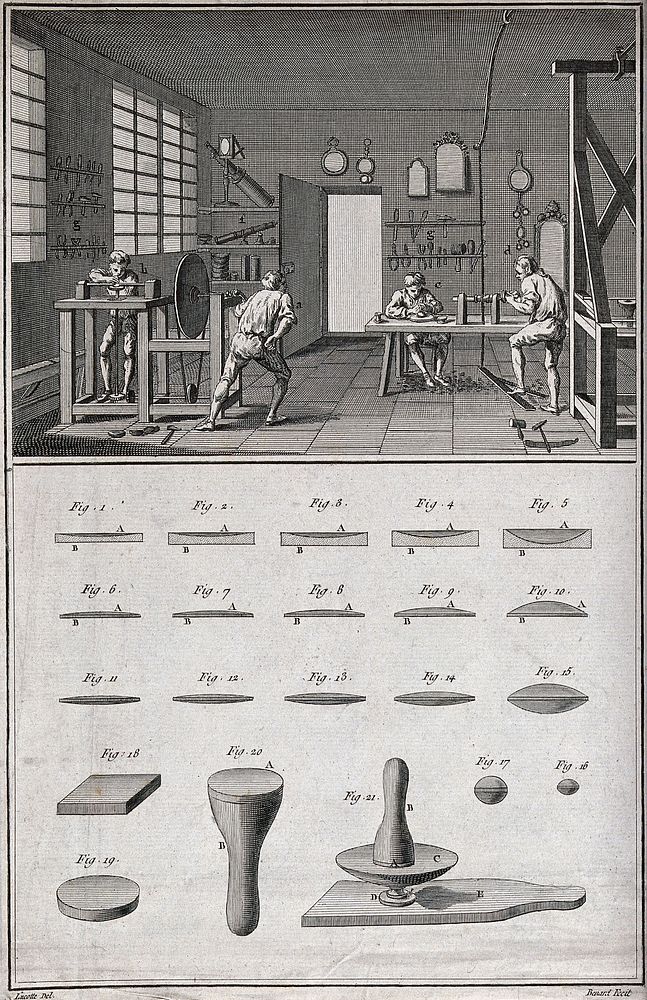 Optics: lens grinders at work (top) and stages in grinding a lens with the tools used (below). Engraving by Benard after…