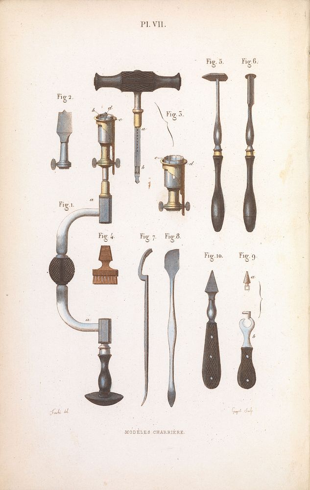 Plate VII, Surgical instruments used for perforation.