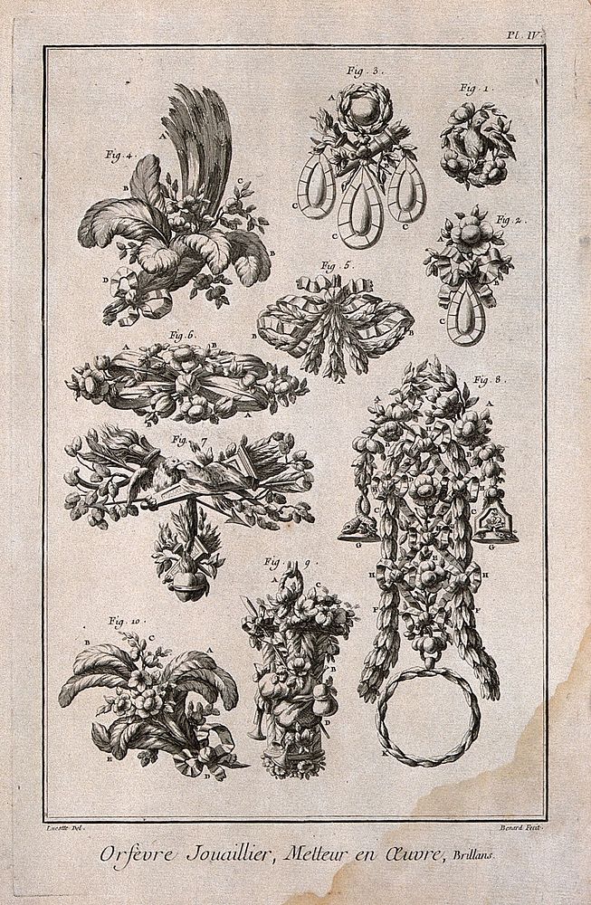 Diamondworks: a selection of jewel mounts. Etching by Bénard after Lucotte.