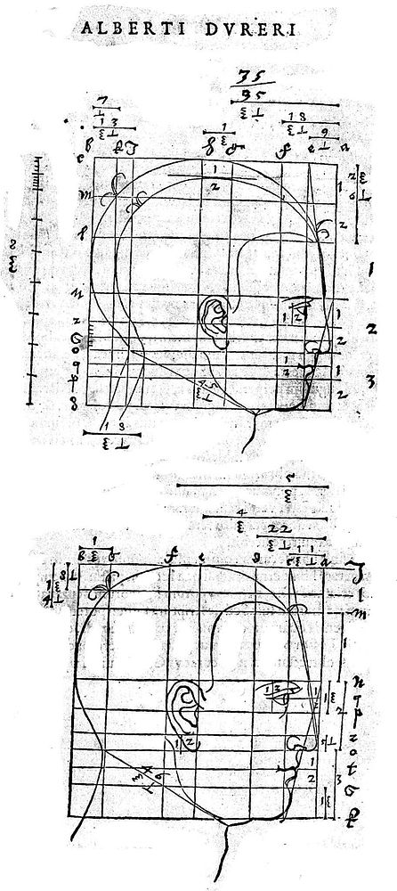 De symmetria partium humanorum corporum libri quatuor, a germanica lingua in latinam versi / [Albrecht Dürer].