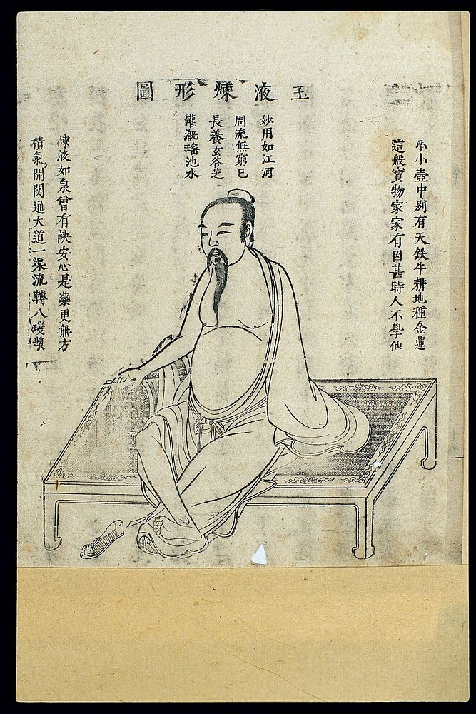 Chinese woodcut: Daoist internal alchemy (15