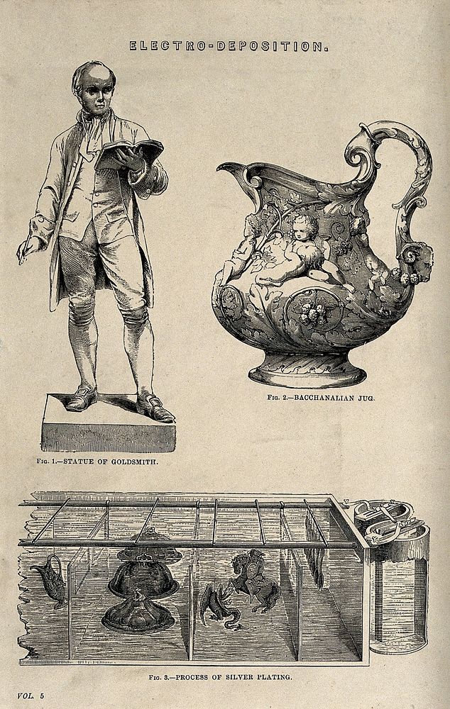 Electro-plating: three-quarter views of a statue, a wine-jug, and an electroplating bath. Engraving, c.1861.