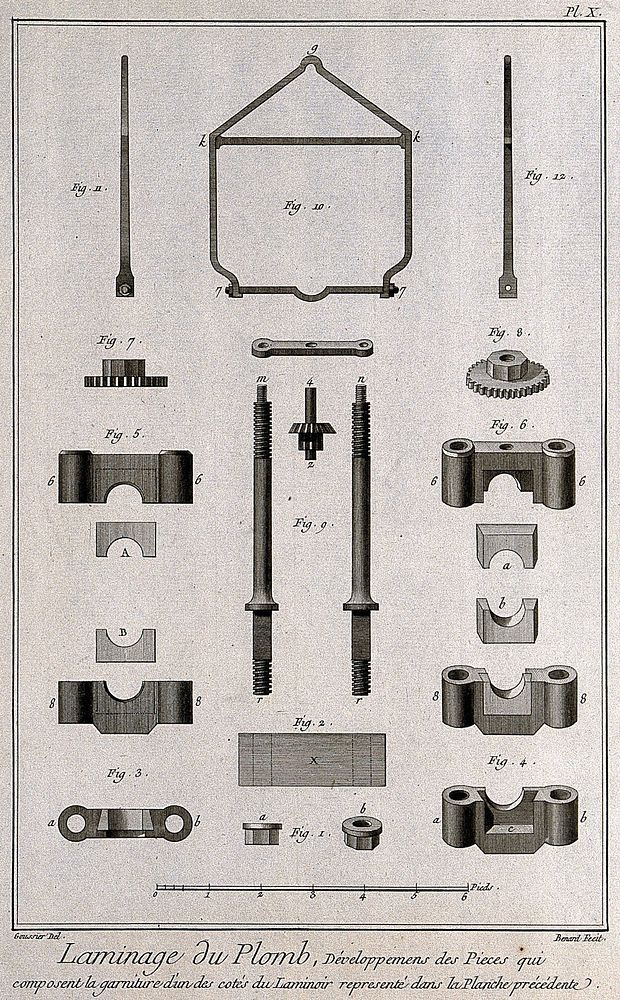 Components of a rolling mill for lead. Etching by R. Bénard after L.-J. Goussier.