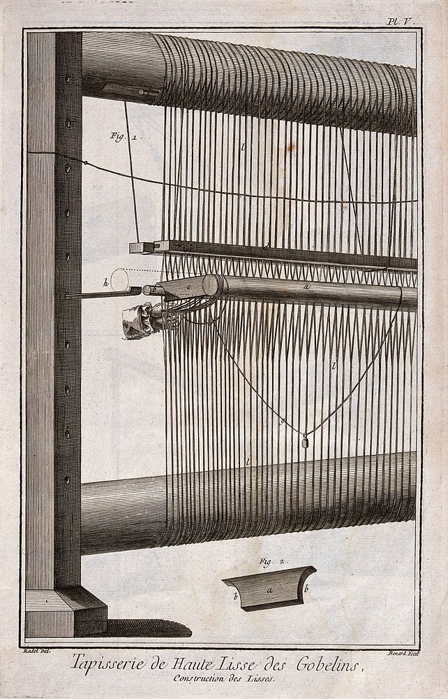 Textiles: tapestry weaving, the cords of a vertical loom. Engraving by R. Benard after Radel.