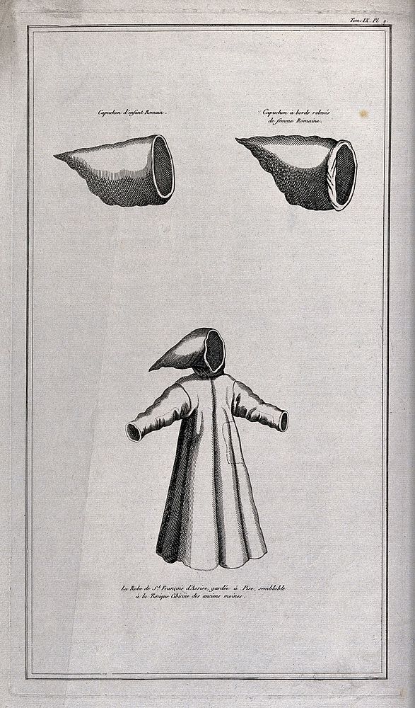 The monastic habit of Saint Francis of Assisi compared two hoods worn by Roman women and children. Etching, 17--.