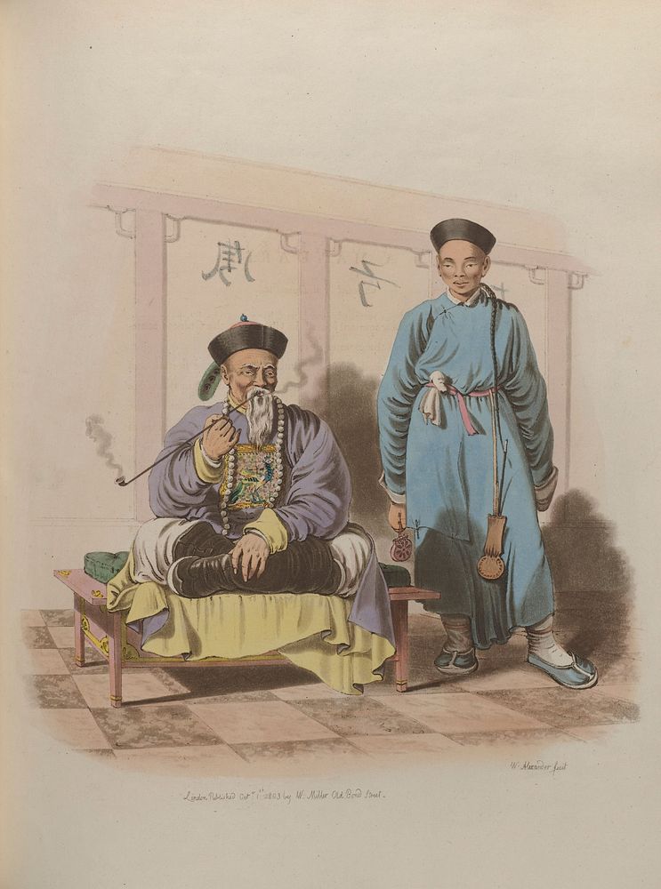 The costume of China / [William Alexander].