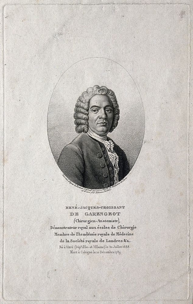 René Jacques Croissant de Garengeot. Stipple engraving by A. Tardieu.