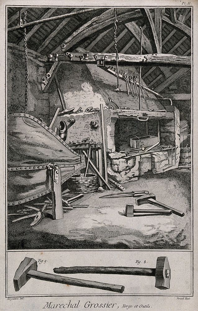 A blacksmith's forge: interior view and utensils used. Etching by R. Bénard after Harguinier.