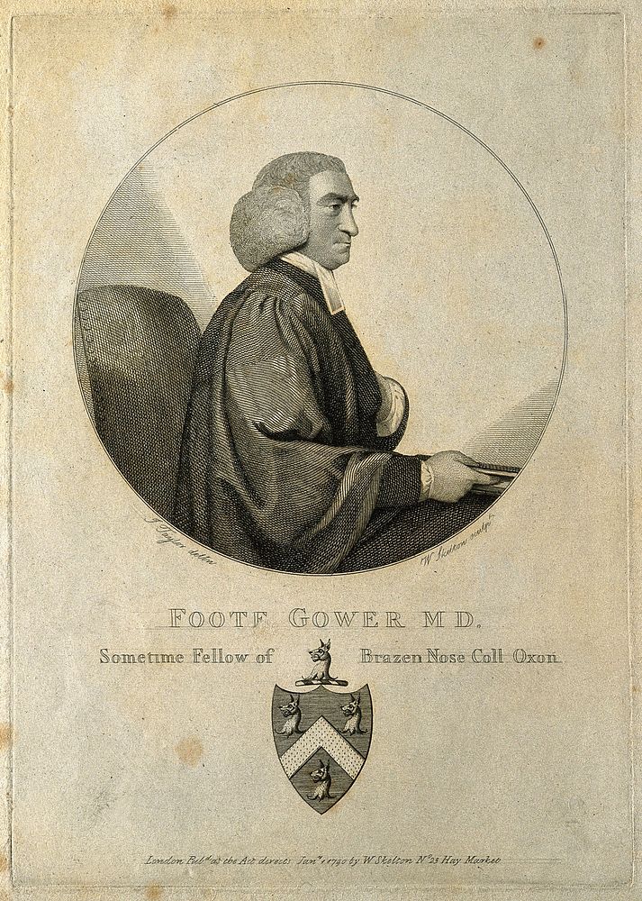 Foote Gower. Line engraving by W. Skelton, 1790, after J. Taylor.