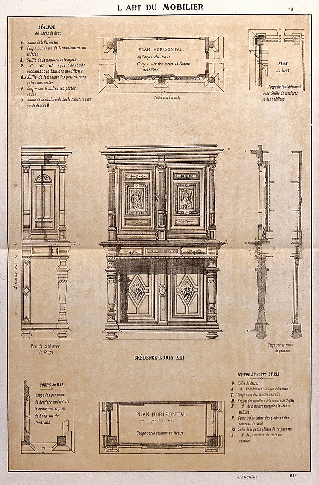 Cabinet-making: design for a cupboard, plan, elevations, and section. Etching by J. Verchère after himself, 1880.