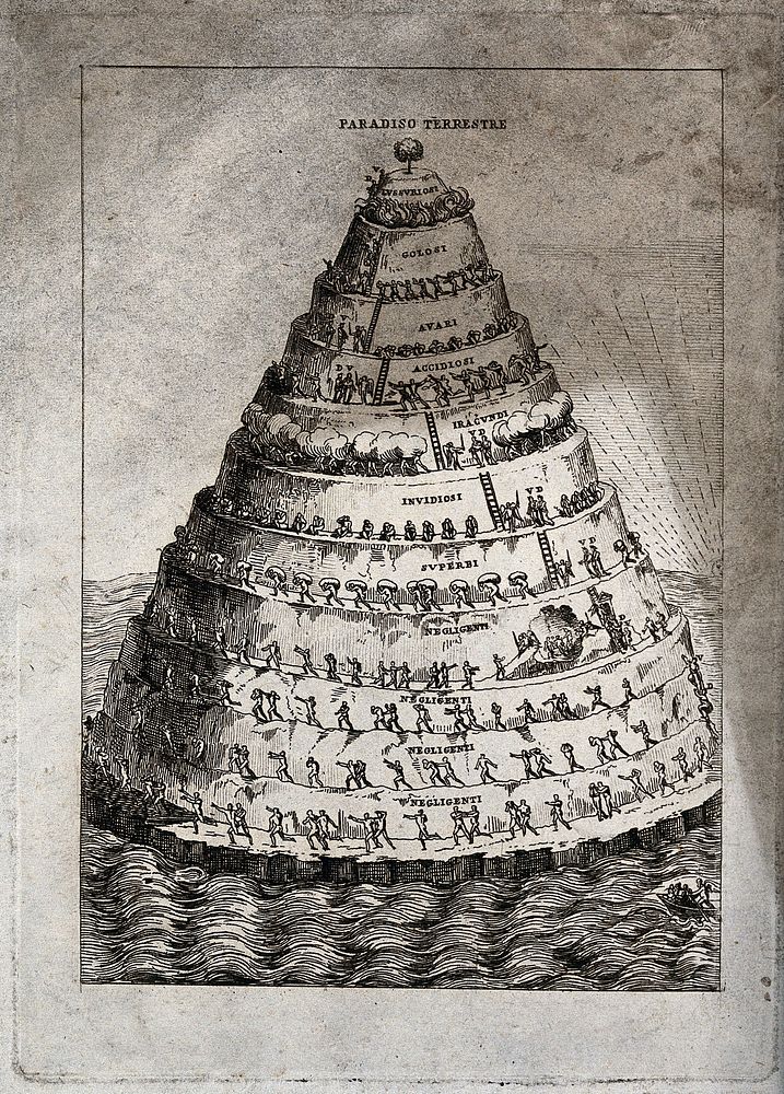 A cone-shaped mountain rises out of the sea, crowned by a tree over flames and divided into twelve levels, on each level…