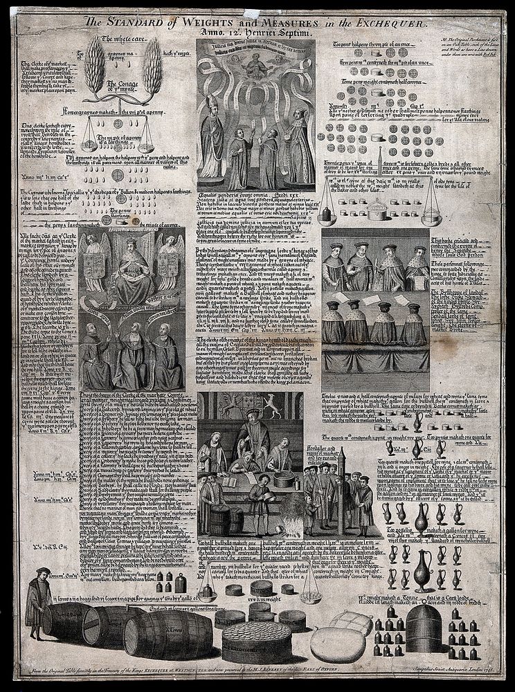 A sheet of standard weights and measures in use during the twelfth year of the reign of Henry VII. Engraving, 1746, probably…