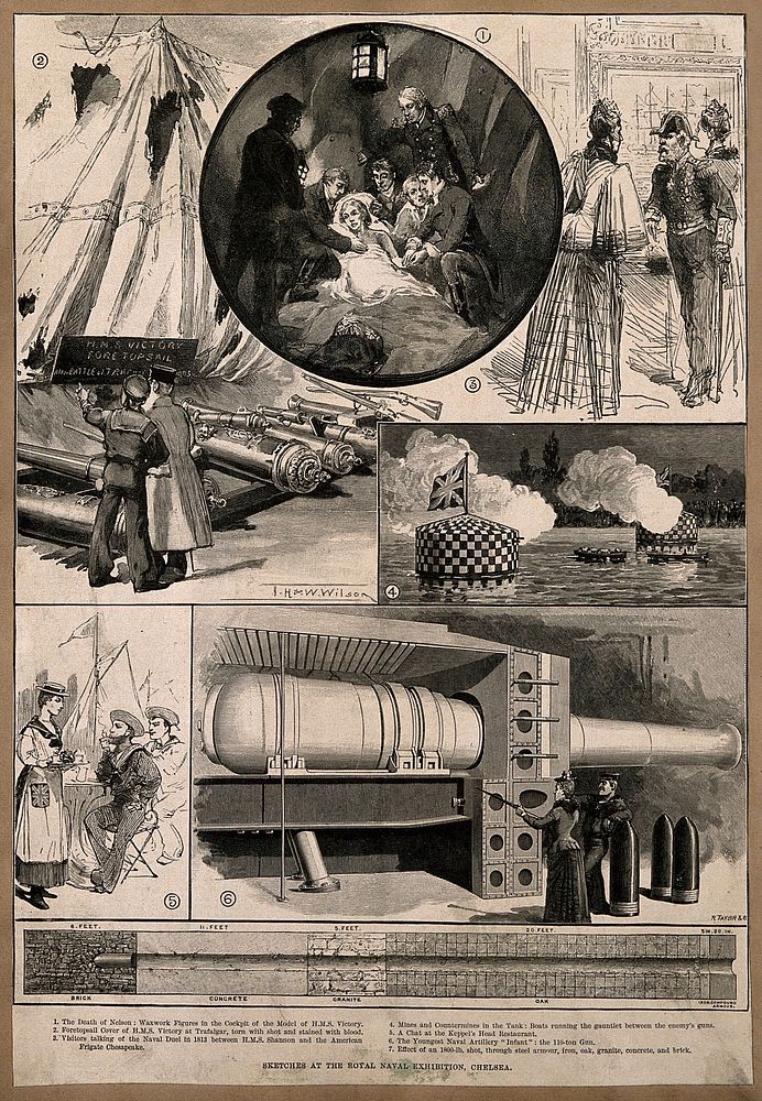 The Royal Naval Exhibition at Chelsea: exhibits and visitors. Wood engraving by R. Taylor & Co., ca. 1900 .