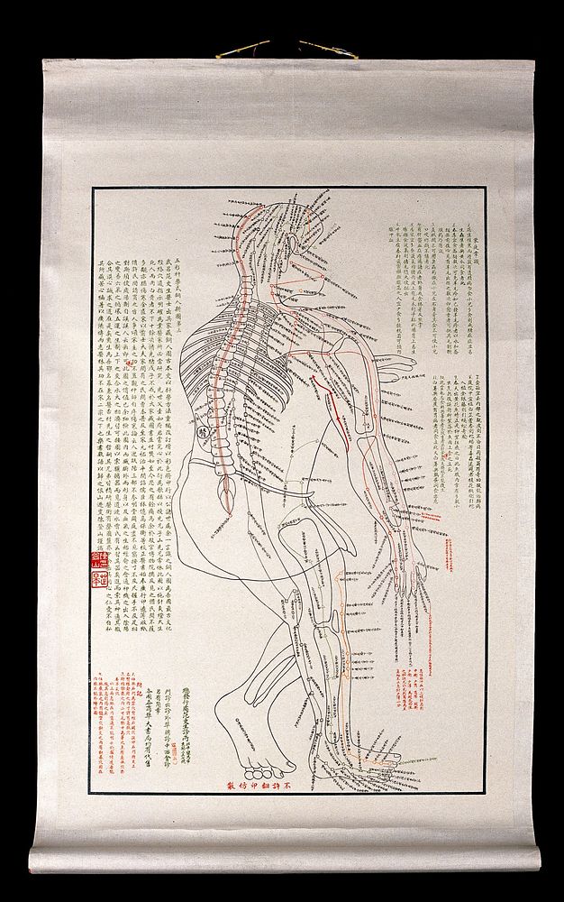 Acupuncture points. Woodcut by a Japanese  artist.