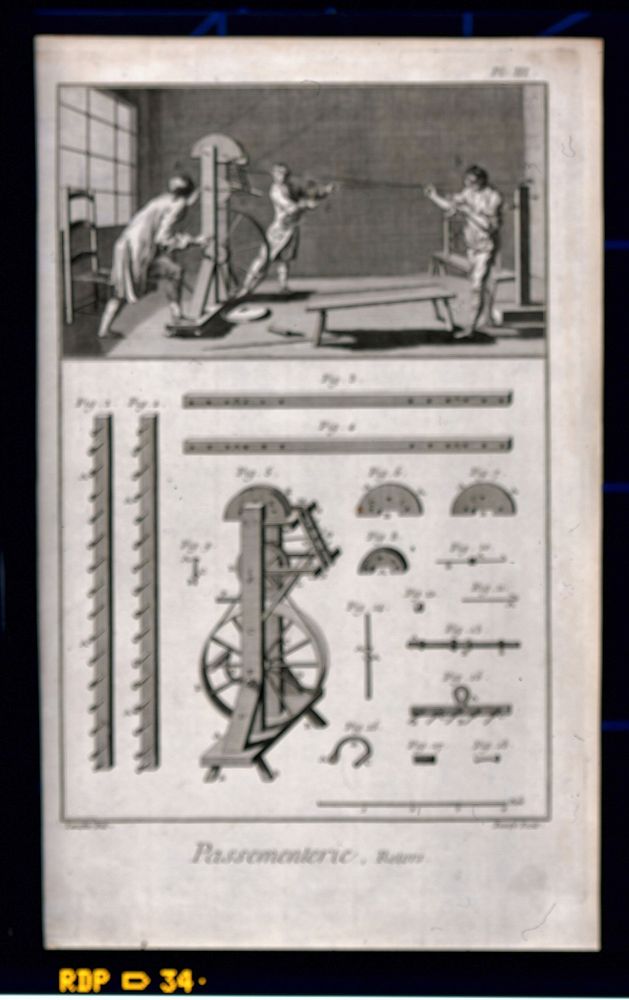Textiles: lace making, winding threads. Engraving by R. Benard after Lucotte.