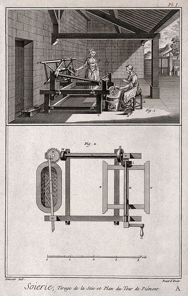 Textiles: silk weaving (top), and the equipment used (below). Engraving by R. Benard after L.-J. Goussier.