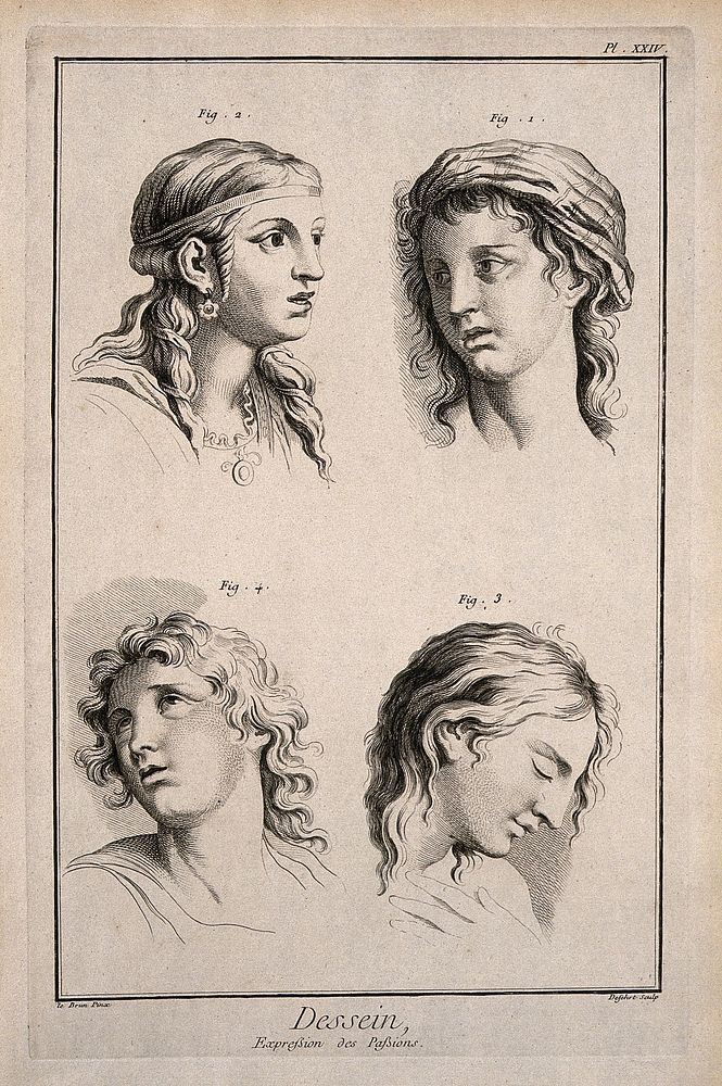 Four faces expressing (clockwise from top left): admiration mixed with astonishment, admiration, veneration, and ecstasy.…